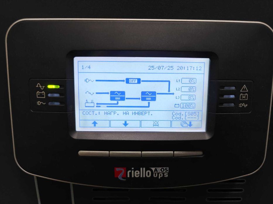 ИБП Riello Multi Sentry MST30-T4