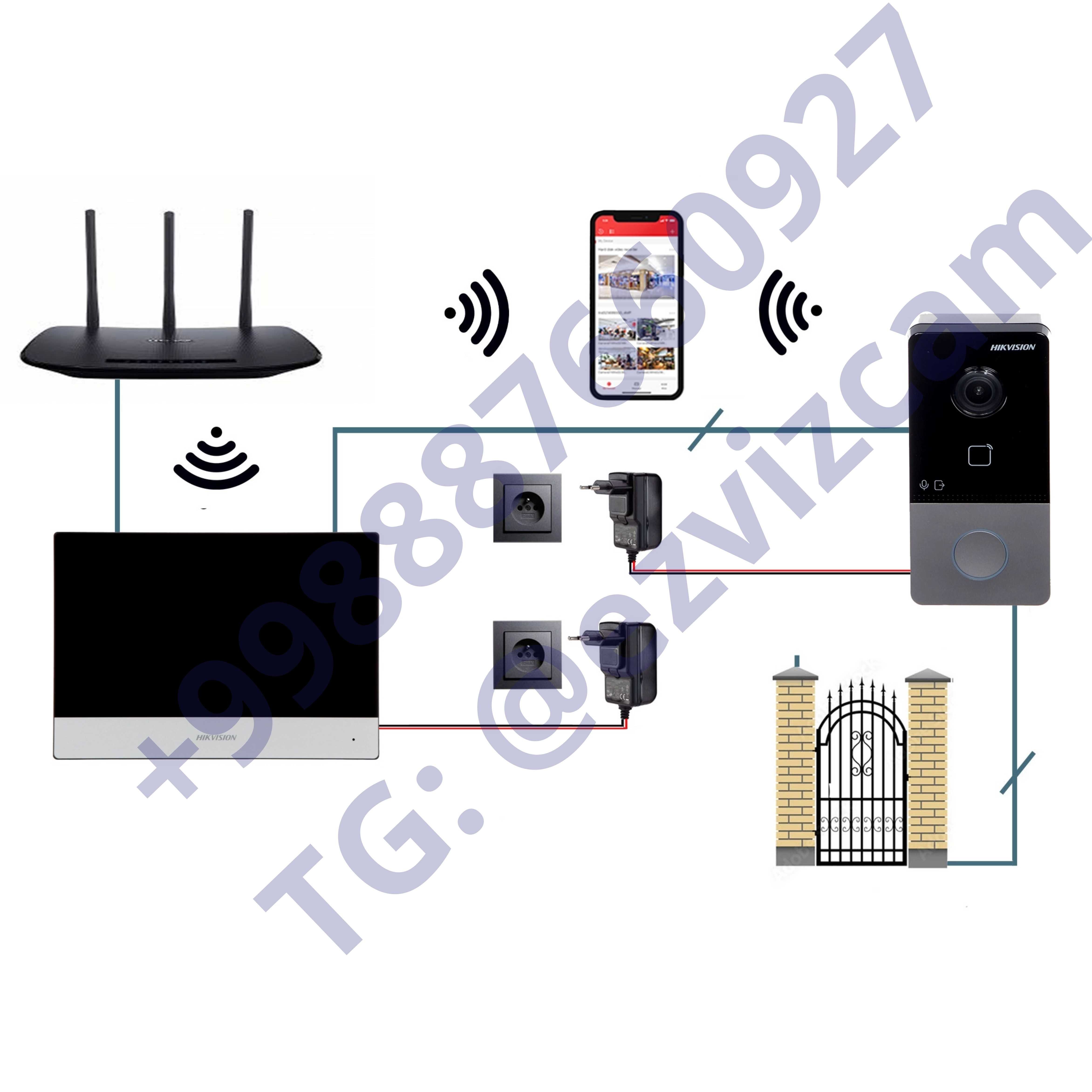 IP / Комплект видео домофон + вызывная панель Hikvision KIS603 / 603