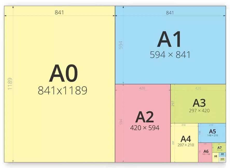 Распечатки А1, А2, А3, А4, А5 Чертежи книга печать брошюра буклет