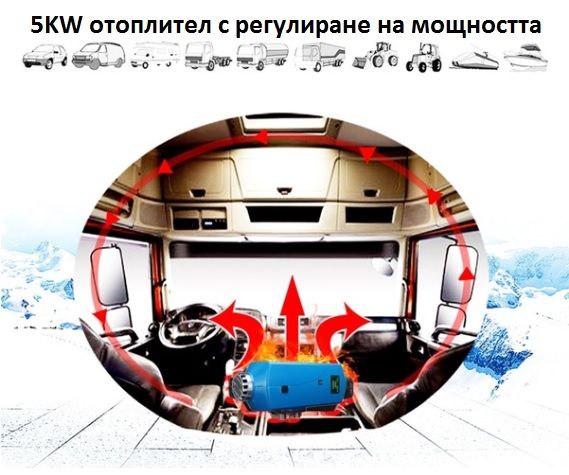 печка суха 2Кв, 4,6Кв, 5Кв