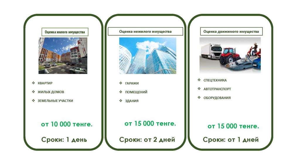 Оценка, Оценщик, Кепіл мүлкін бағалаушы