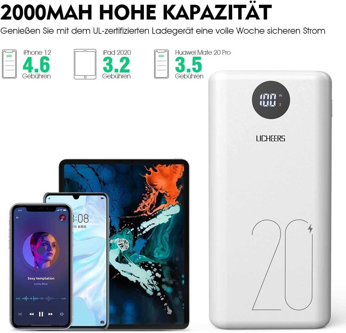 Външна батерия Licheers power bank преносима захранваща 2 порта type-C