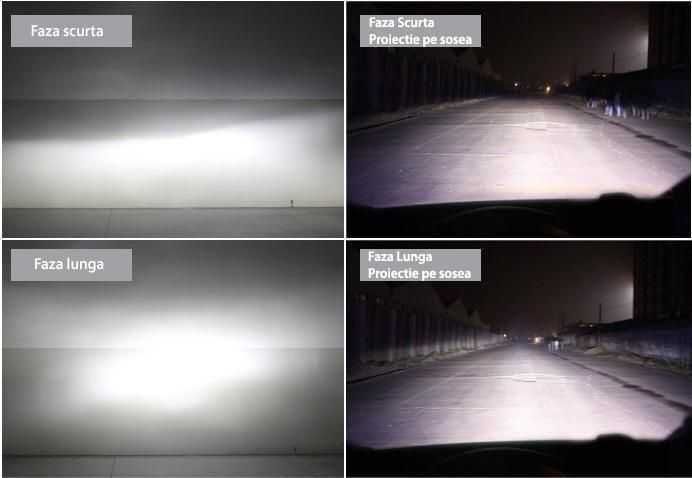 Set Bec LED CANBUS H7,H1,H4 6500K cu racire in bec[cip philips]12-24V