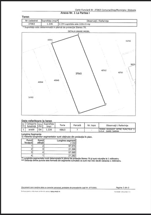 Teren intravilan Slobozia, Ialomita