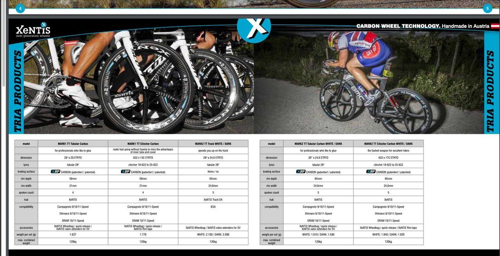 Xentis MARK 1 TT, Carbon Roti & Fuji D6