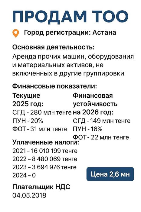 продам тоо для тендера поставка 280 пун 20%