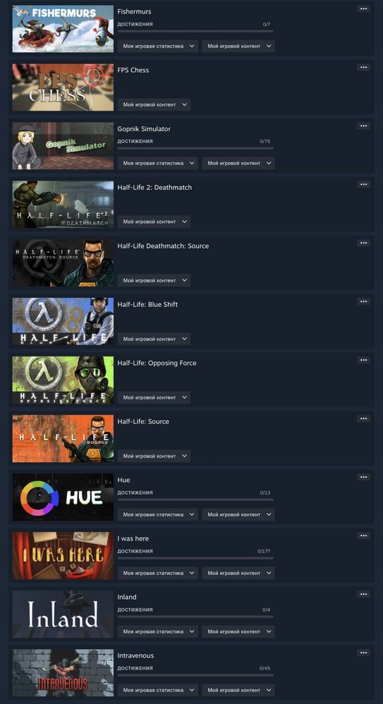 Продаю аккаунт Steam