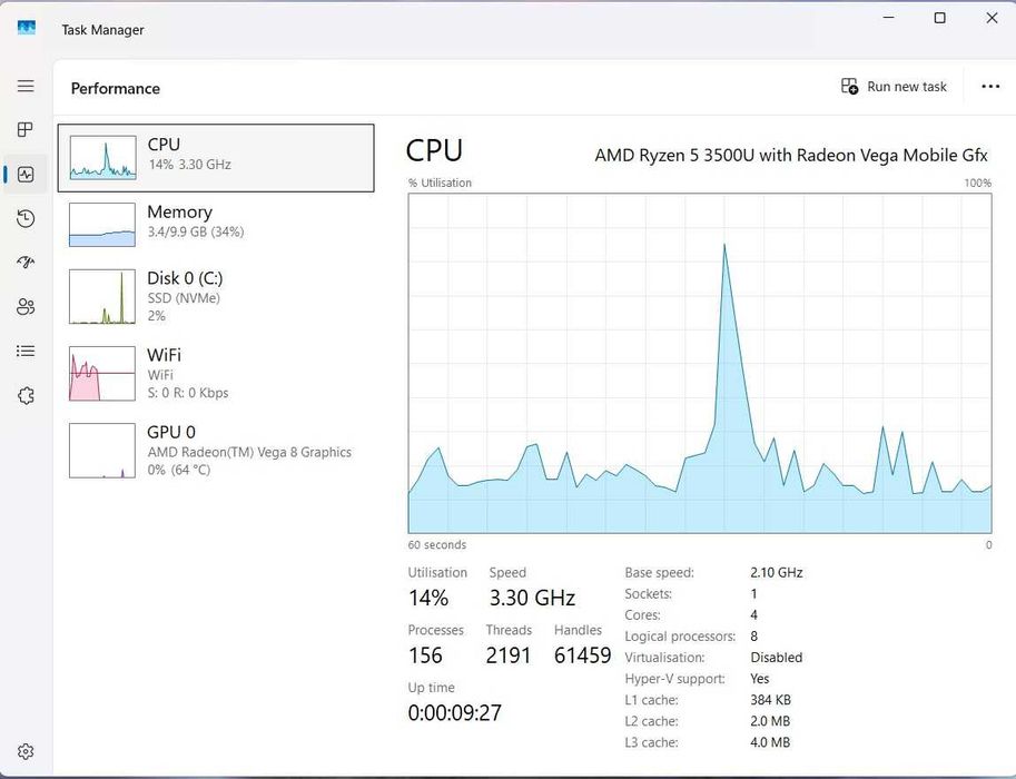 Laptop Acer Swift Ryzen 5 3500u Video Vega8 2G 12GB DDR4 512 SSD Slim