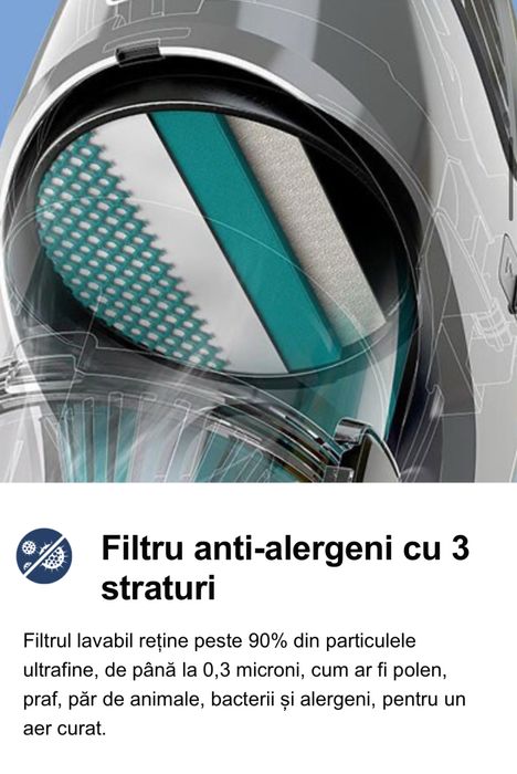 Philips PowerPro Duo | Aspirator fără fir 2 în 1