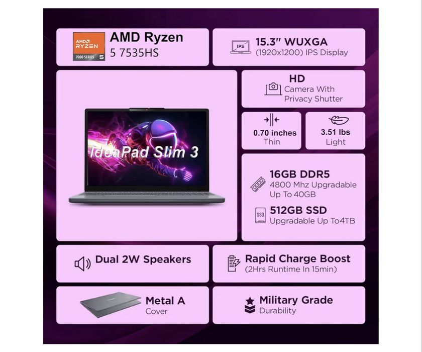 Lenovo 15 Igrovoy noutbuk Amerika versiya yangi