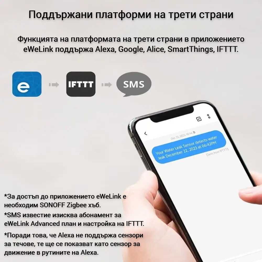 SONOFF SNZB-05P – Zigbee Сензор за Течове