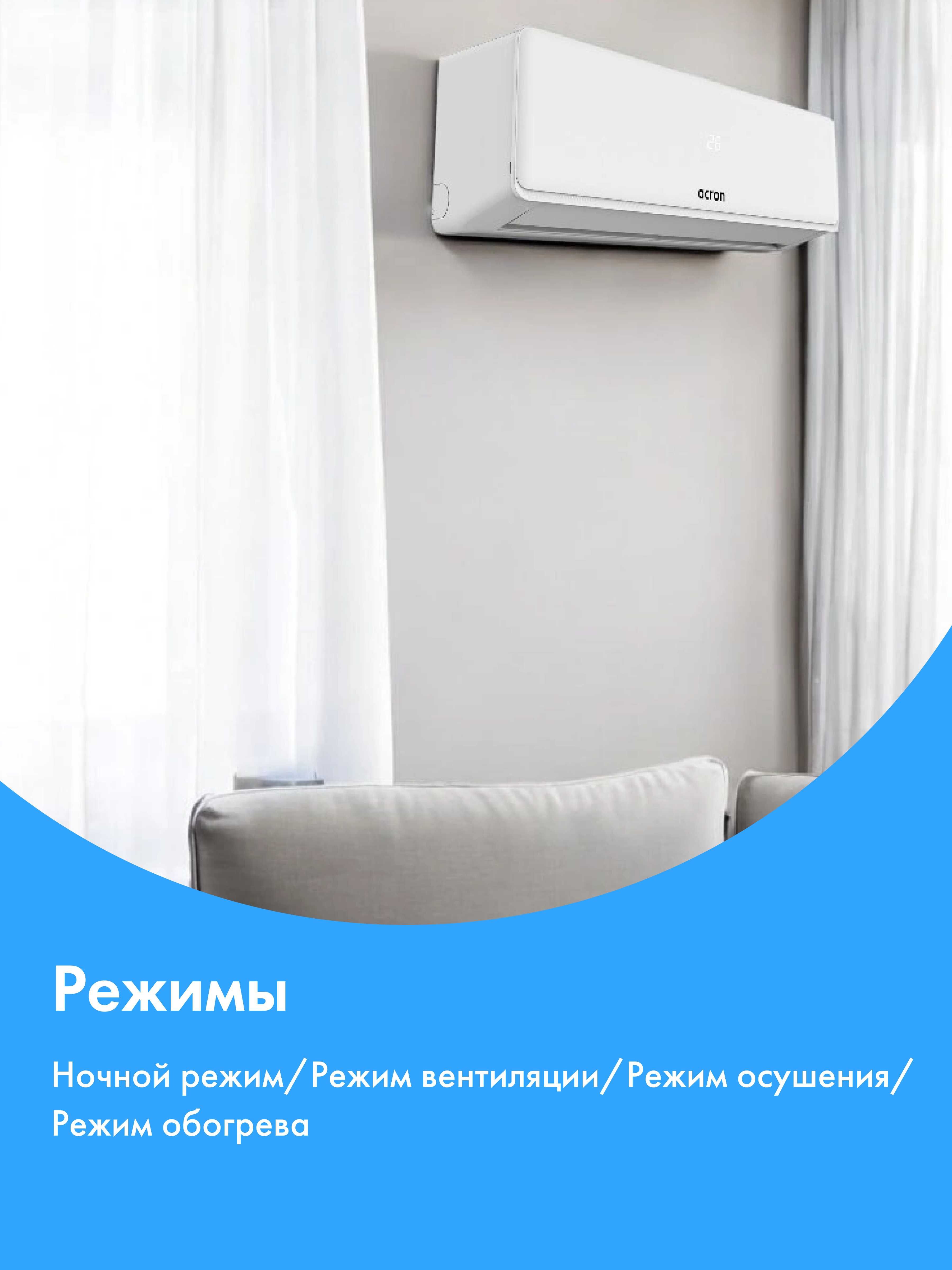 Кондиционер Acron Plus CSH-07DO
