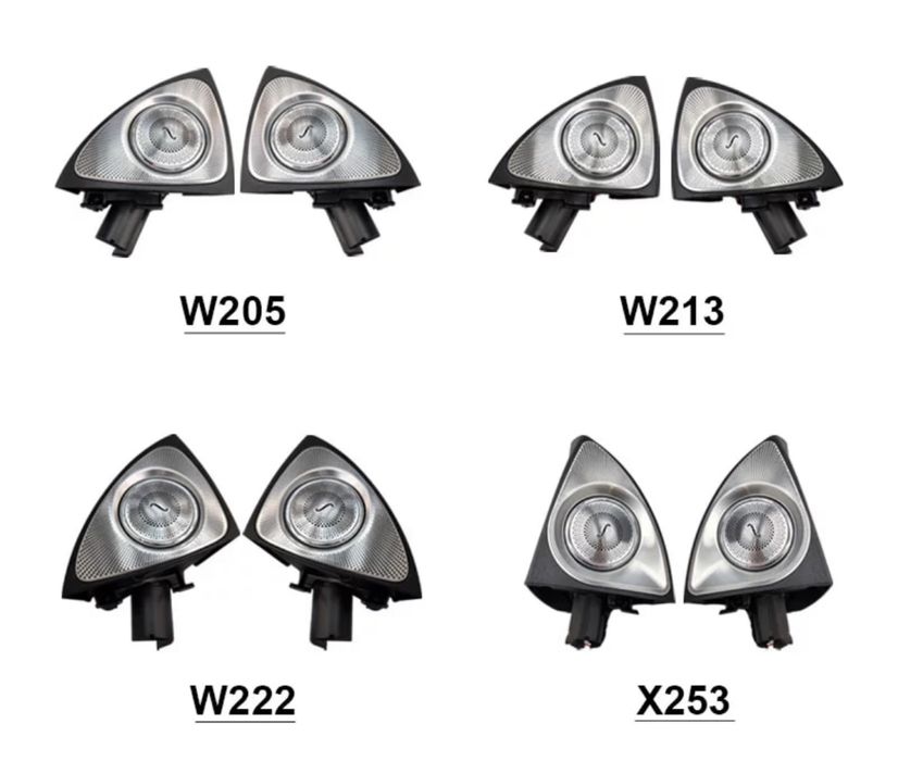 Grila gura ventilatie led tweetere Mercedes A C CLA GLA GLC X253 W176
