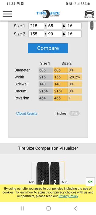 Roata de Rezerva Slim Dedicata Dacia Duster 155 90 R16 pcd 5x114.3