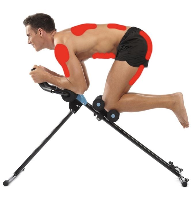 Gymform AB Generator
