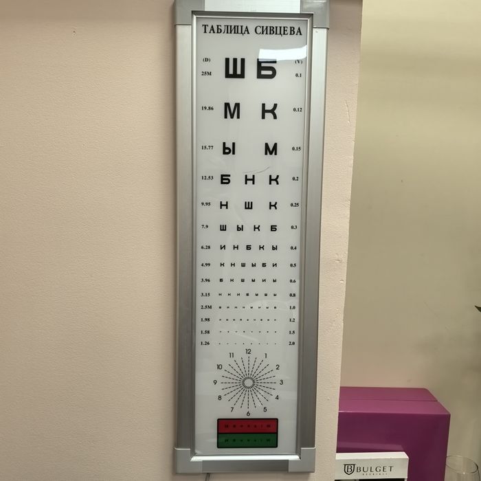 Таблица Сивцева с подсветкой