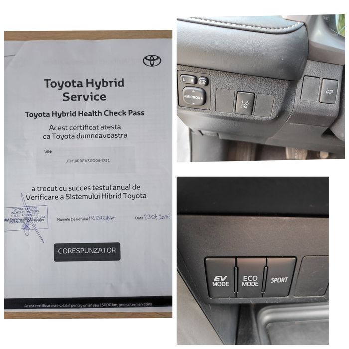 Toyota RAV4 hibryd