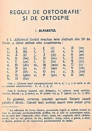 Indreptar ortografic ortoepic si de punctuatie 1965, Academia Republic