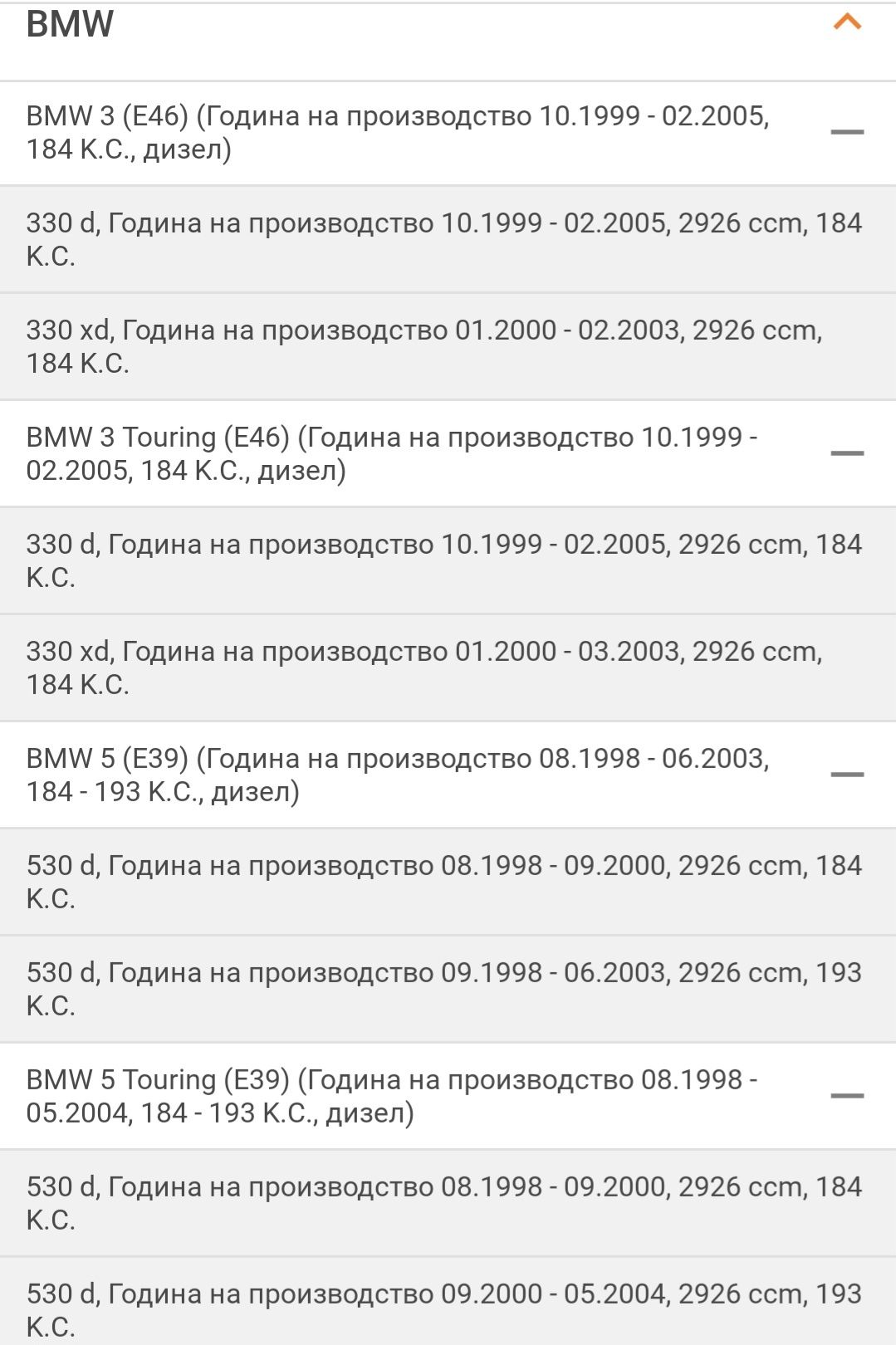 ЧИСТО НОВИ ДЮЗИ  цена за брой