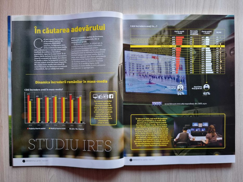 Revista SINTEZA nr 39 - Fake News. Cultura si Gandire Strategica