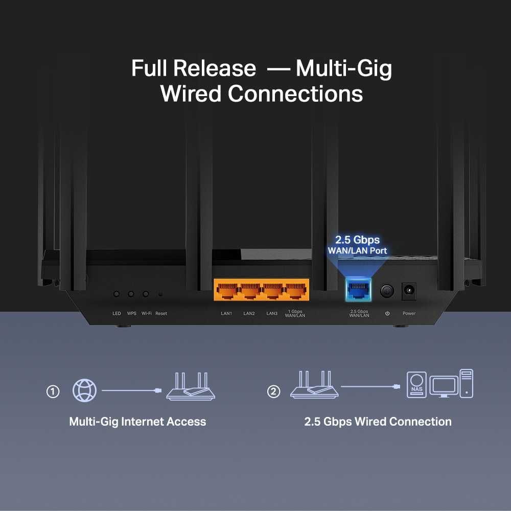 Роутер(Router) TP-Link Archer AX72 PRO/AX5400 Dual-Band Wi-Fi 6 Router