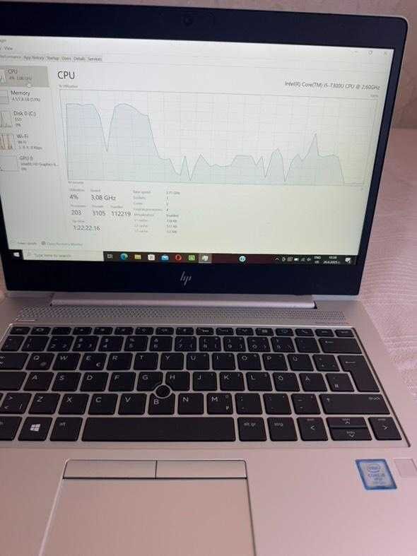 Лаптоп HP Elitebook