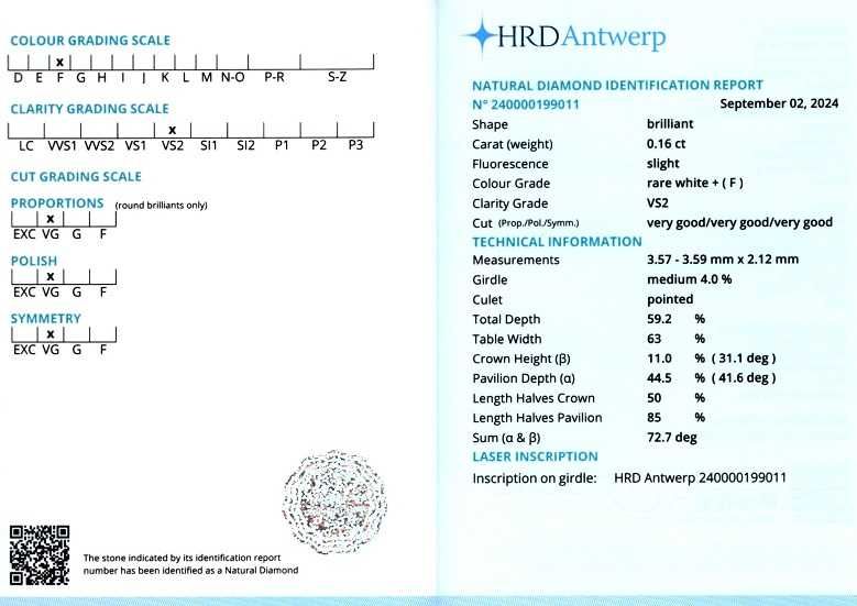Diamante naturale 0,16ct. HRD cod 10158;10159;10160;10161;10162;10163
