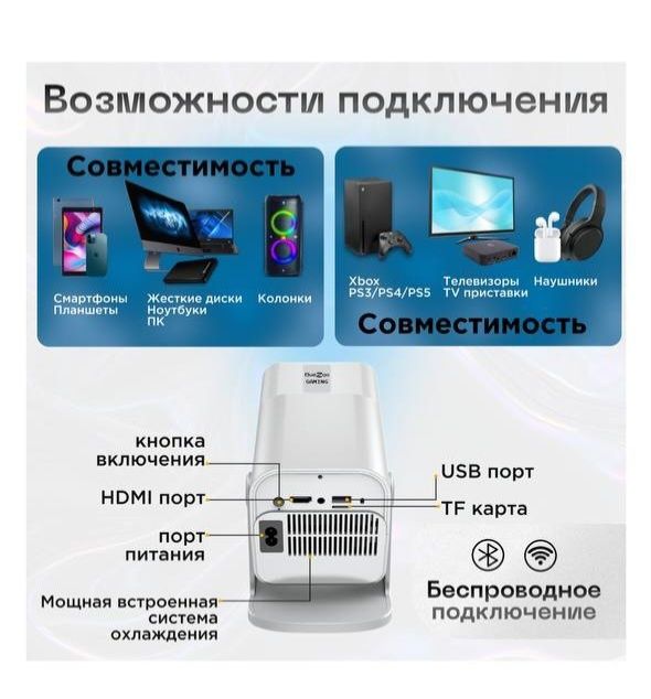 Проектор Quezqa S350 MAX