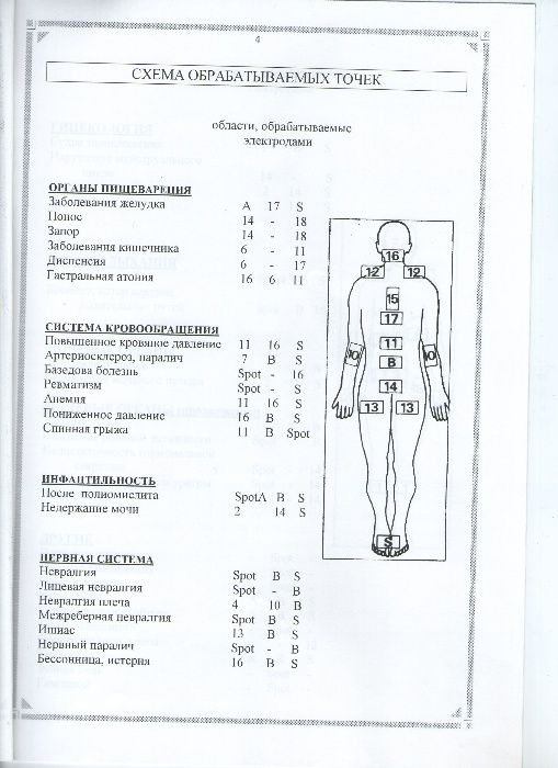 Продаётся Магнетайзер