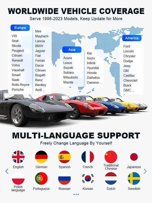 Echipament Diagnoza Launch X431 PROS V V5.0