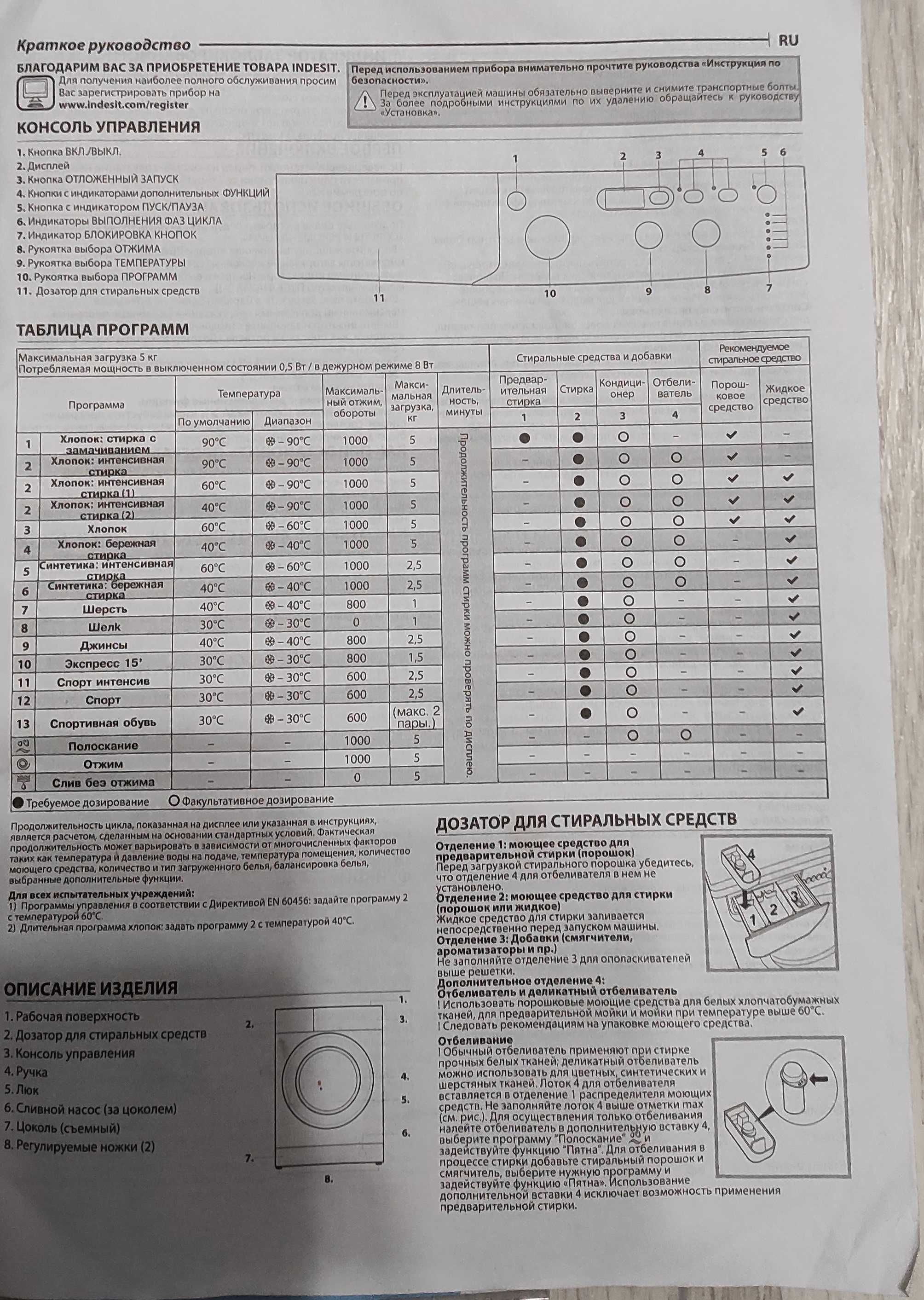 Продаю стиральную машинку INDESIT в идеальном состоянии