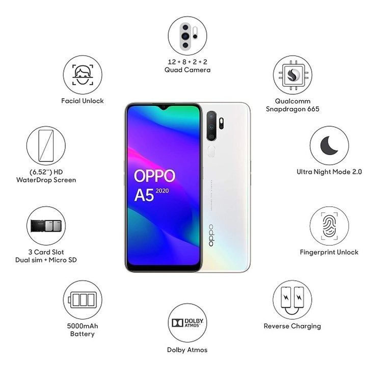 OPPO A5 2020 белый