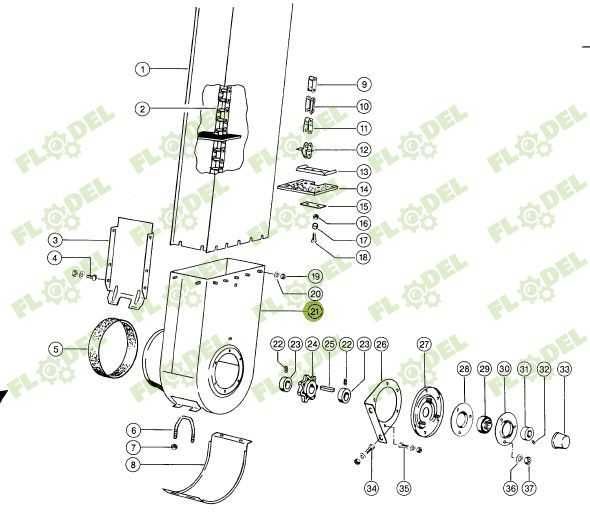 Picior elevator combina CLAAS 687330