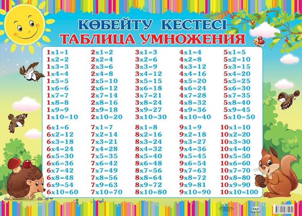 Подушки "Әліппе, Көбейту кесетесі, Таблица умножения " для школьников