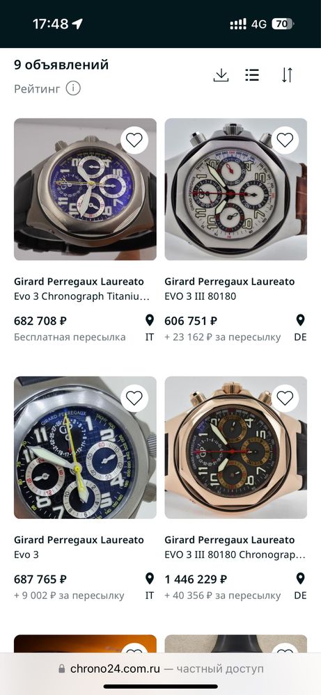 Продам часы Girard Perreqaux оригинал