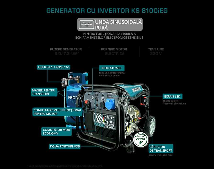 Generator de curent cu invertor hibrid 230V 8,0 kW Konner KS 8100iEG