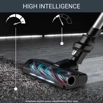 Нова акумулаторна прахосмукачка за сухо и мокро почистване Rowenta