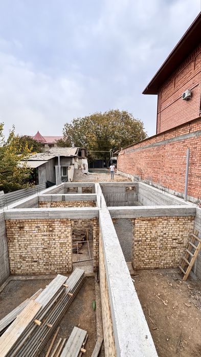 Земля под постройку