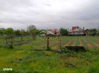 Teren intravilan***1500mp***Leordeni-Arges