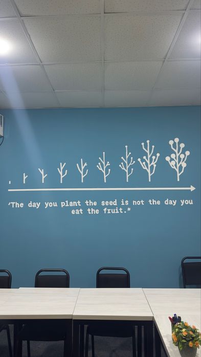 Devorga rasm chizish rassom художник