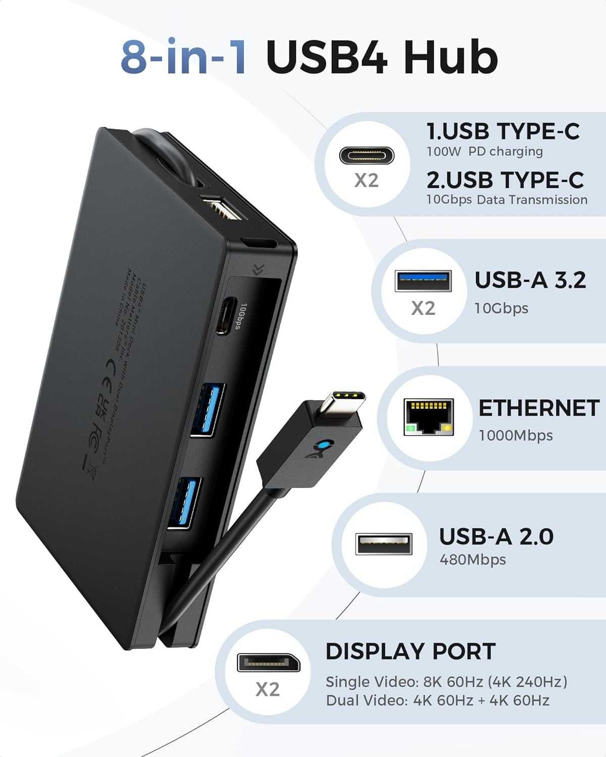 Cable Matters 8-в-1 преносим 40Gbps USB4 хъб (USB 4 докинг станция)
