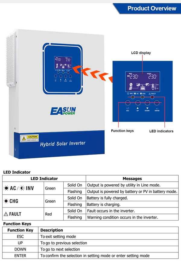 Соларен инвертор Easun 2KW 12V 230V MPPT 80A PV 160V Off-Grid WIFI