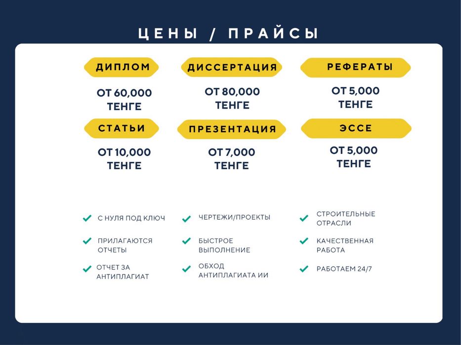 Помощь в написании курсовых, рефератов, статьей, презентации