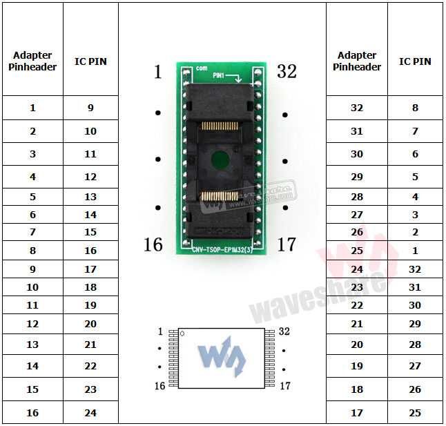 Adaptor universal programare TSOP32-DIP32/14mm