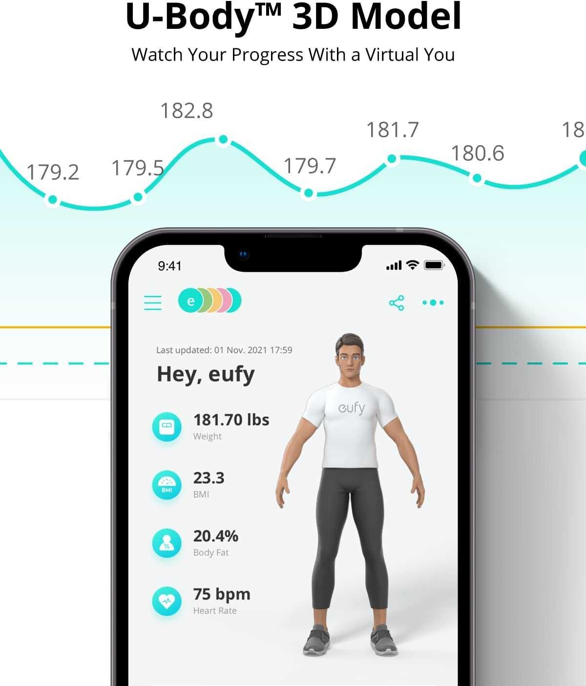 eufy Smart Scale P2 Pro,везна с WiFi и Bluetooth,с 16 параметъра