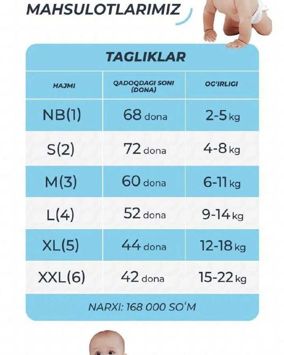 Продаются подгузники и трусиковые тоже есть