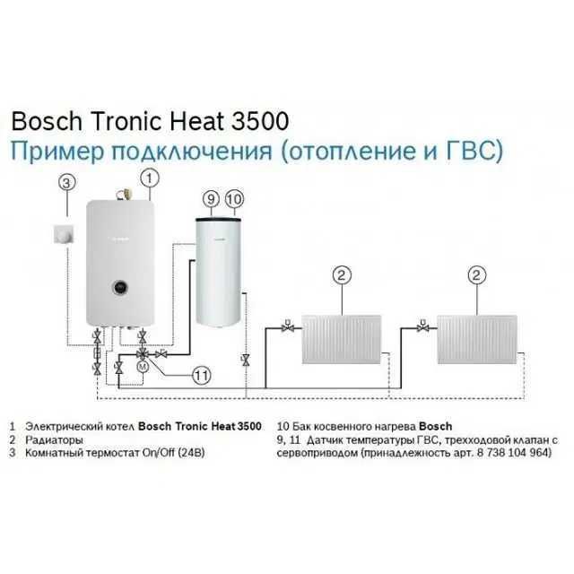 Електрически котел Bosch Tronic heat 3500 12kW