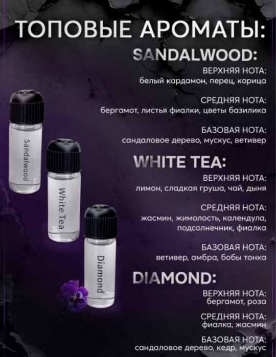 Автомобильный освежитель