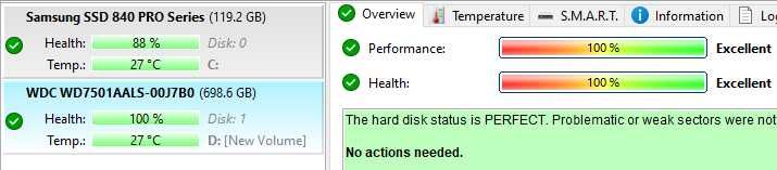 Хард диск/HDD Western Digital 750GB
