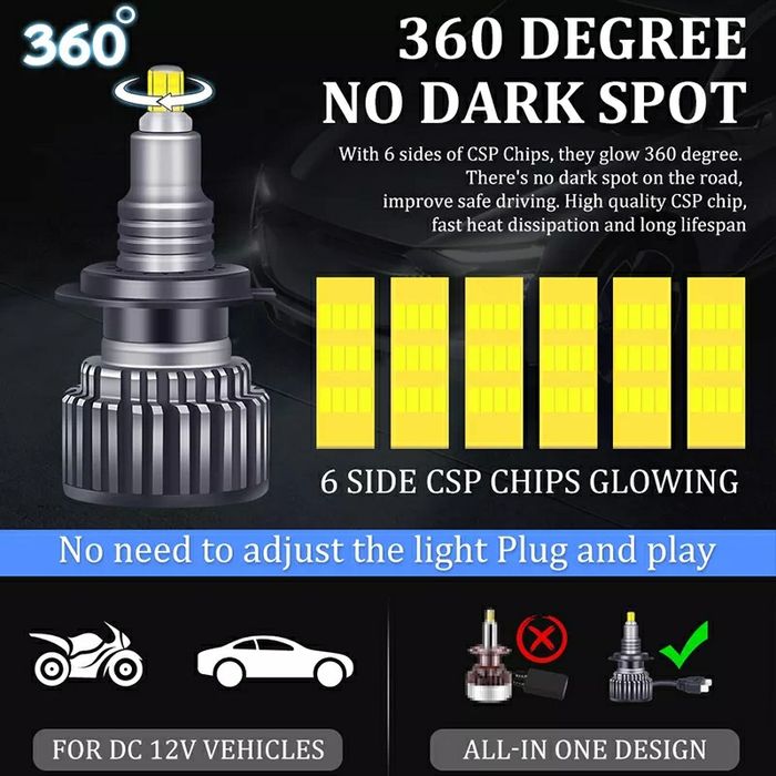 Kit Două Becuri Led H7 360°(20000LUMENI/100watti/6000K) Generație Nouă